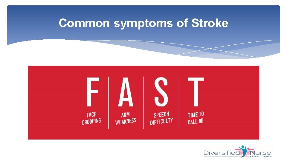 Common symptoms of Stroke 