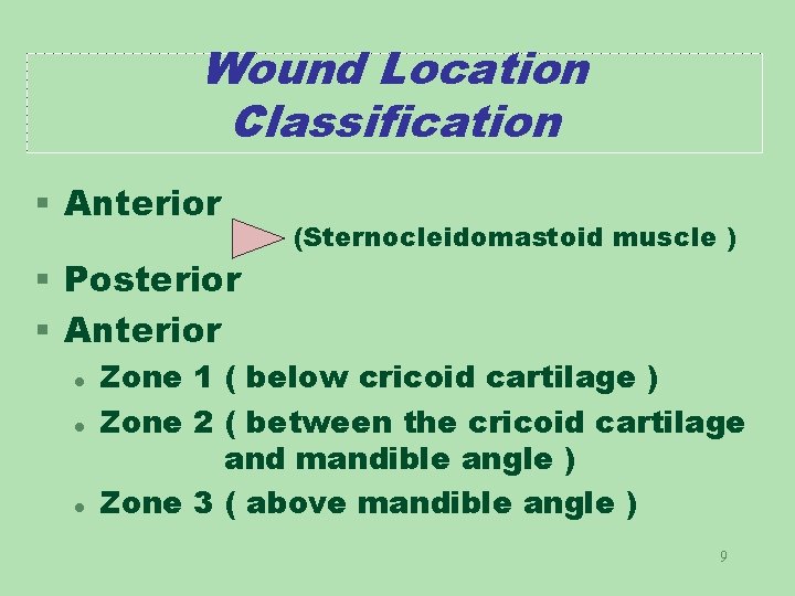 Wound Location Classification § Anterior § Posterior § Anterior l l l (Sternocleidomastoid muscle