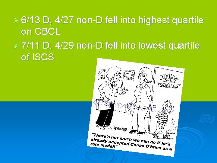 Ø 6/13 D, 4/27 non-D fell into highest quartile on CBCL Ø 7/11 D,