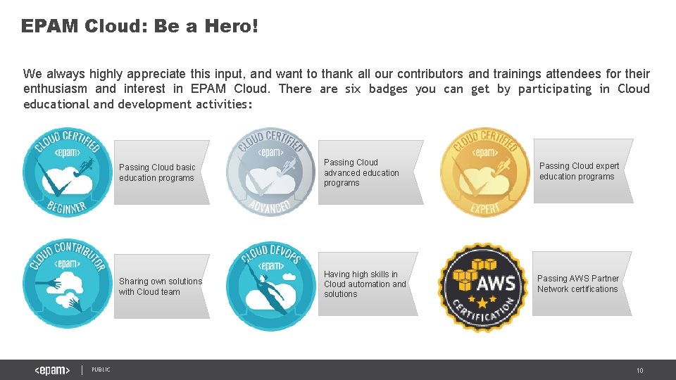 EPAM Cloud: Be a Hero! We always highly appreciate this input, and want to