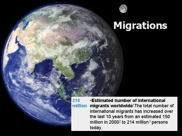 Migrations 214 • Estimated number of international million migrants worldwide 1 The total number