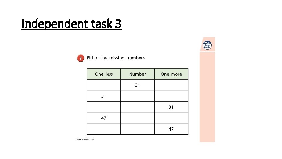 Independent task 3 