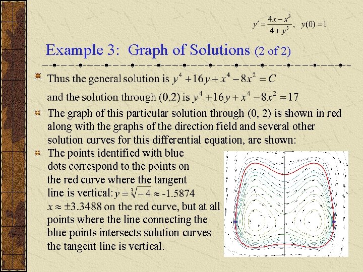 Example 3: Graph of Solutions (2 of 2) The graph of this particular solution