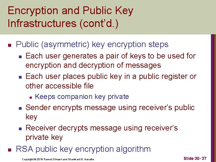 Encryption and Public Key Infrastructures (cont’d. ) n Public (asymmetric) key encryption steps n