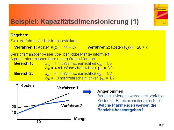 Beispiel: Kapazitätsdimensionierung (1) Gegeben: Zwei Verfahren zur Leistungserstellung Verfahren 1: Kosten K 0(x) =