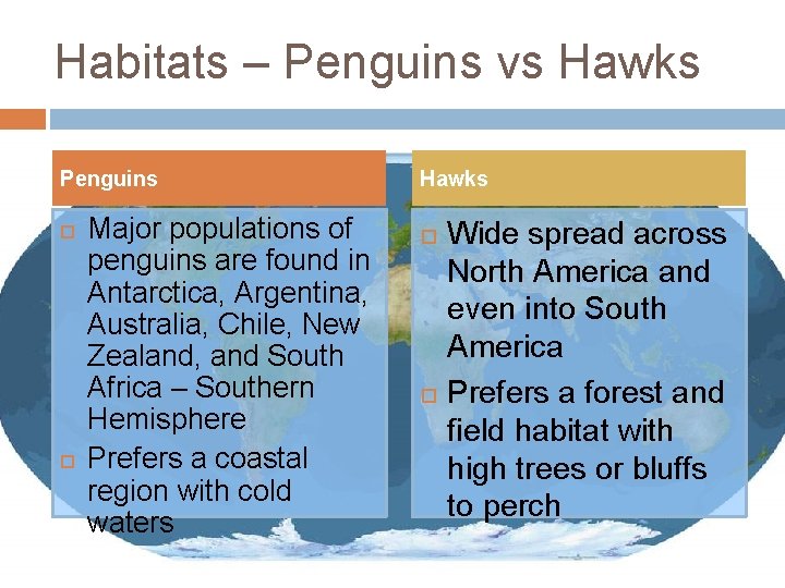 Habitats – Penguins vs Hawks Penguins Major populations of penguins are found in Antarctica,