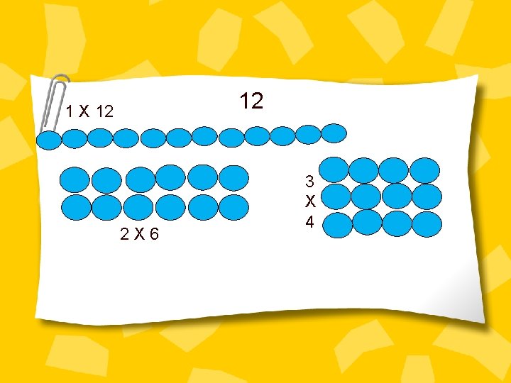 12 1 X 12 2 X 6 3 X 4 
