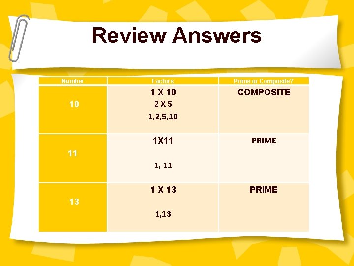 Review Answers Number Factors Prime or Composite? COMPOSITE 10 1 X 10 2 X
