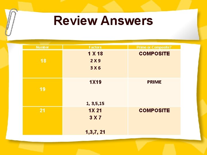 Review Answers Number Factors Prime or Composite? COMPOSITE 18 1 X 18 2 X