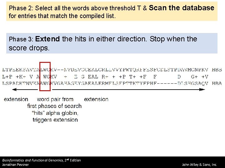 Phase 2: Select all the words above threshold T & Scan for entries that