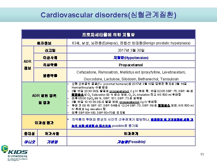 Cardiovascular disorders(심혈관계질환) 프로파세타몰에 의한 저혈압 환자정보 ADR 정보 63세, 남성, 뇌전증(Epilepsy), 전립선 비대증(Benign prostatic
