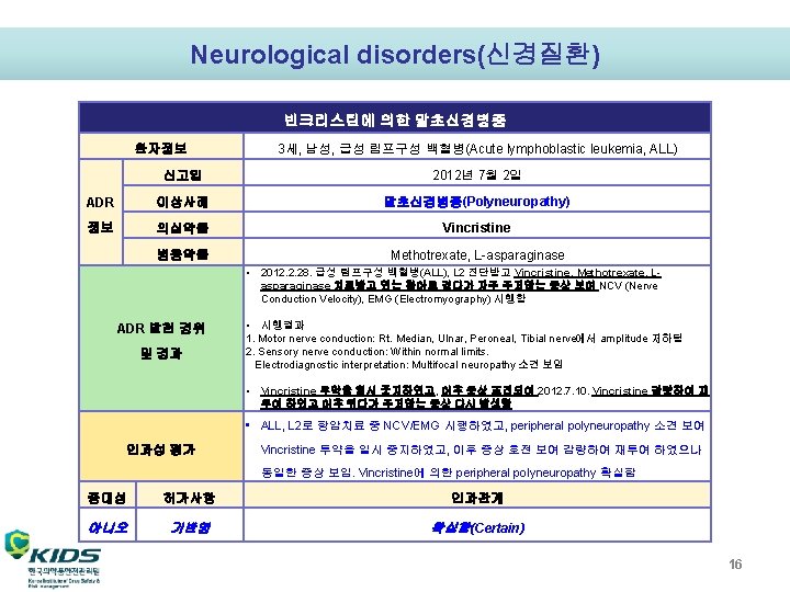 Neurological disorders(신경질환) 빈크리스틴에 의한 말초신경병증 환자정보 3세, 남성, 급성 림프구성 백혈병(Acute lymphoblastic leukemia, ALL)