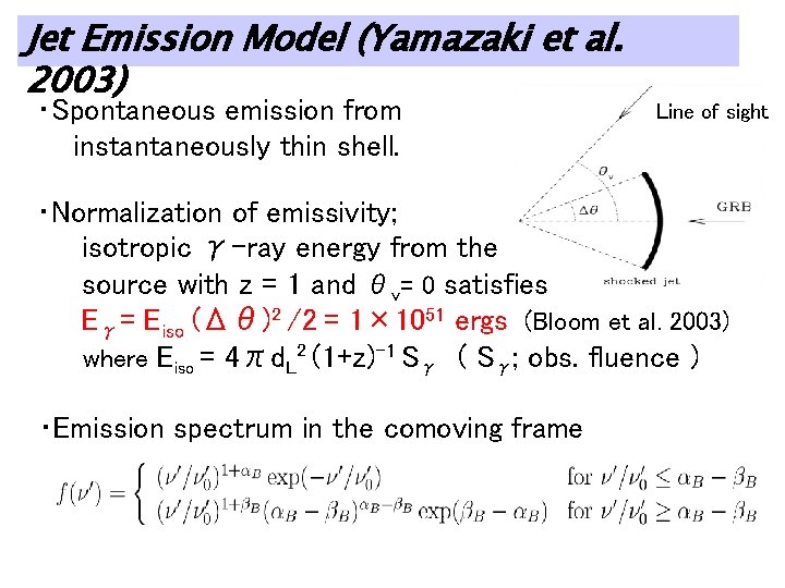 Jet Emission Model (Yamazaki et al. 2003) ・Spontaneous emission from instantaneously thin shell. Line