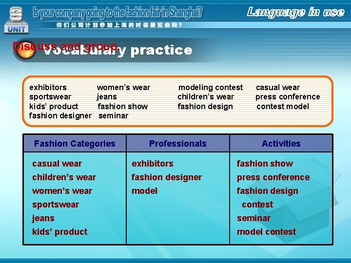 Discuss and group. practice Vocabulary exhibitors sportswear kids’ product fashion designer women’s wear jeans