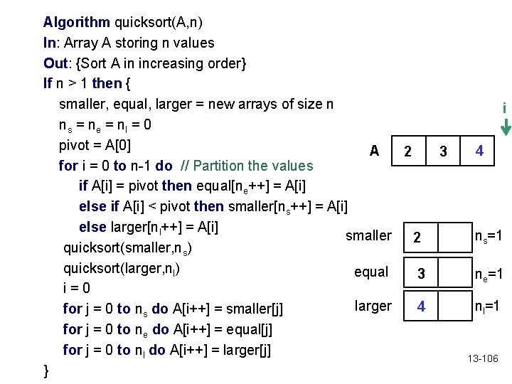 Algorithm quicksort(A, n) In: Array A storing n values Out: {Sort A in increasing