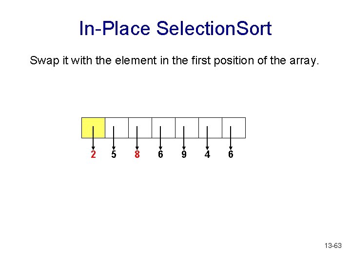 In-Place Selection. Sort Swap it with the element in the first position of the