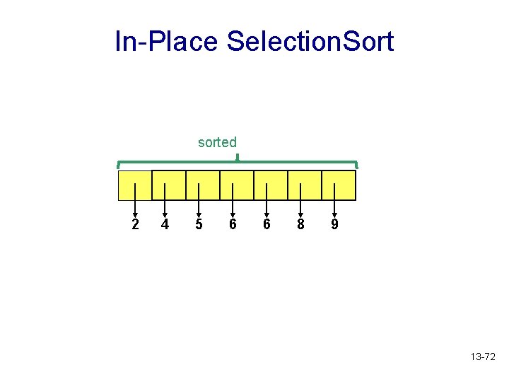 In-Place Selection. Sort sorted 2 4 5 6 6 8 9 13 -72 