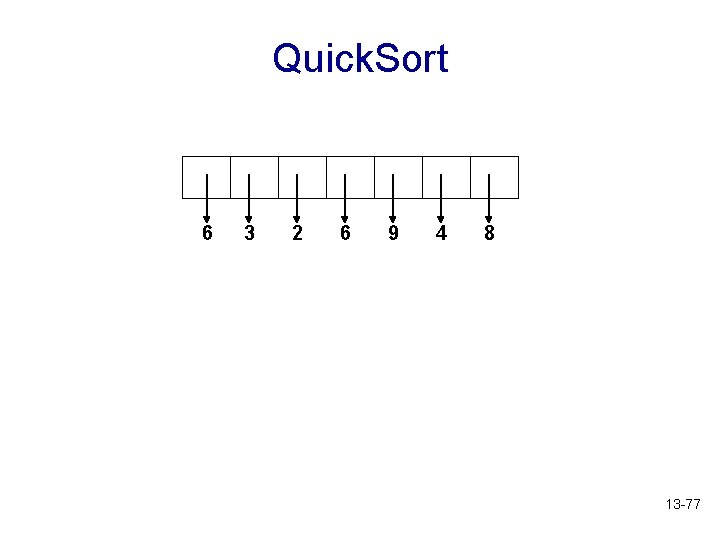 Quick. Sort 6 3 2 6 9 4 8 13 -77 