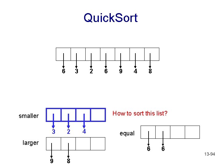 Quick. Sort 6 3 2 6 9 4 8 How to sort this list?