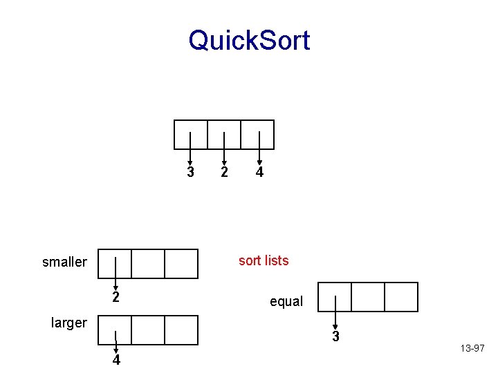 Quick. Sort 3 2 4 sort lists smaller 2 larger equal 3 4 13