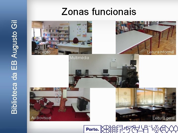 Biblioteca da EB Augusto Gil Zonas funcionais Receção Leitura informal Multimédia Vista geral Audiovisual