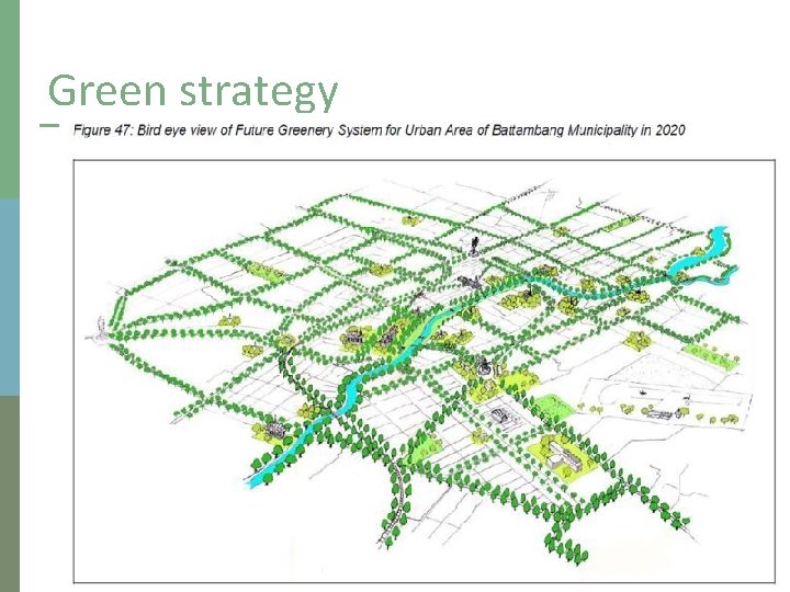 Green strategy 