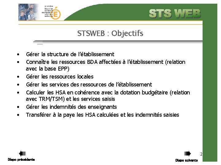 STSWEB : Objectifs • • Gérer la structure de l’établissement Connaître les ressources BDA