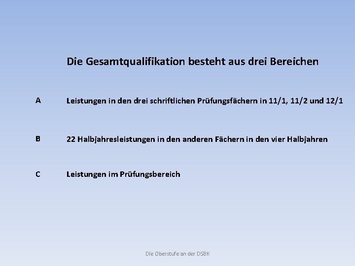 Die Gesamtqualifikation besteht aus drei Bereichen A Leistungen in den drei schriftlichen Prüfungsfächern in