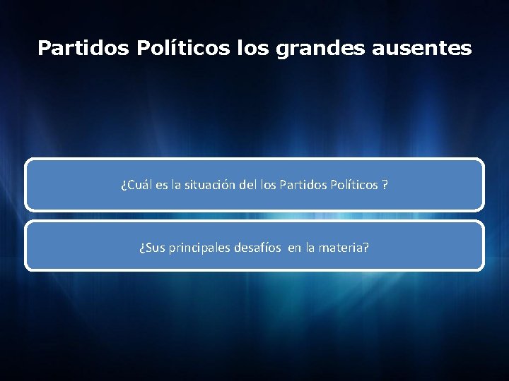 Partidos Políticos los grandes ausentes ¿Cuál es la situación del los Partidos Políticos ?