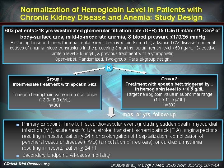 Normalization of Hemoglobin Level in Patients with Chronic Kidney Disease and Anemia: Study Design