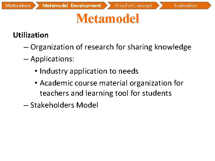 Motivation Metamodel Development Proof of Concept Evaluation Metamodel Utilization – Organization of research for Motivation Metamodel Development Proof of Concept Evaluation Metamodel Utilization – Organization of research for