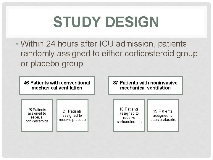 STUDY DESIGN • Within 24 hours after ICU admission, patients randomly assigned to either