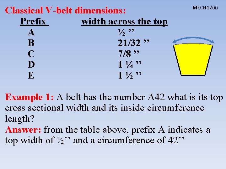 Classical V-belt dimensions: Prefix width across the top A ½ ’’ B 21/32 ’’
