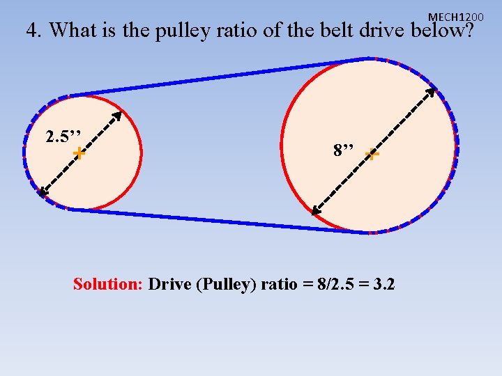 MECH 1200 4. What is the pulley ratio of the belt drive below? 2.