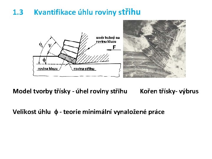 1. 3 Kvantifikace úhlu roviny střihu Model tvorby třísky - úhel roviny střihu Kořen