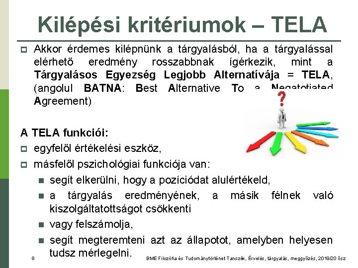 Kilépési kritériumok – TELA Akkor érdemes kilépnünk a tárgyalásból, ha a tárgyalással elérhető eredmény