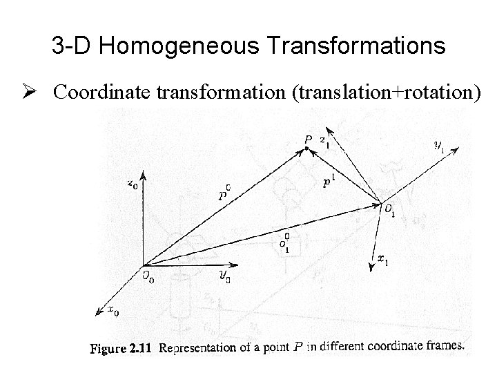 3 -D Homogeneous Transformations Ø Coordinate transformation (translation+rotation) 