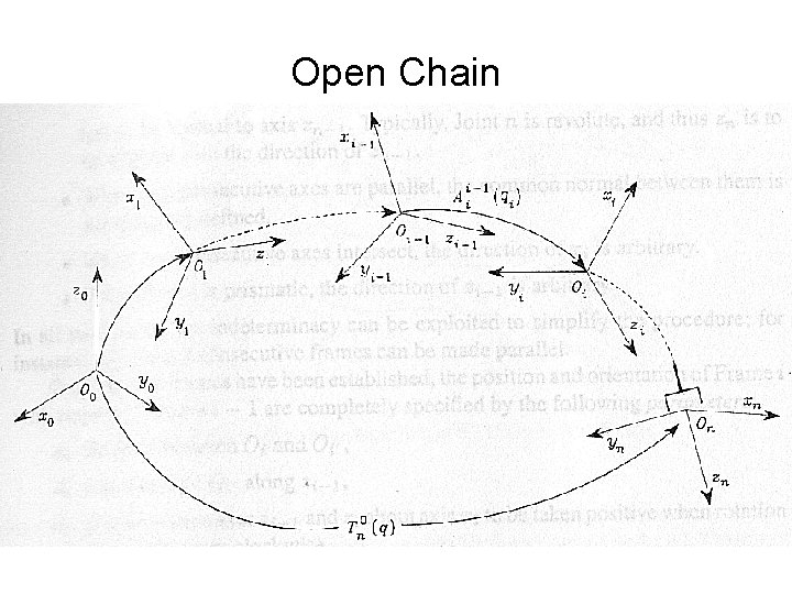 Open Chain 