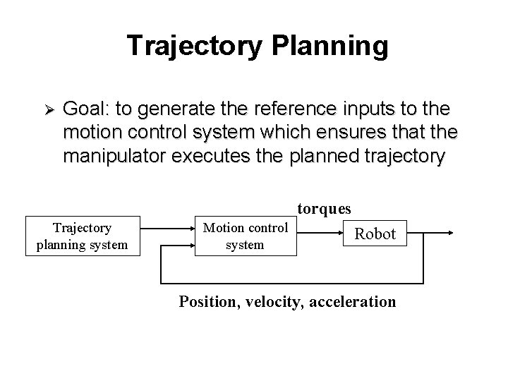 Trajectory Planning Ø Goal: to generate the reference inputs to the motion control system