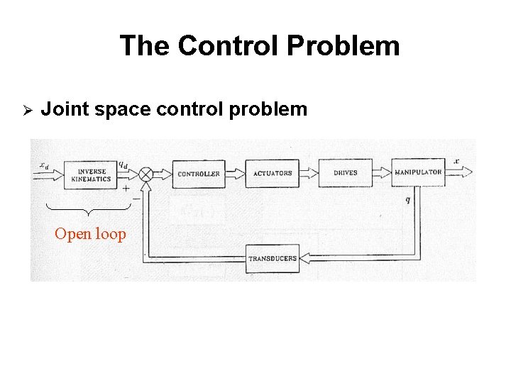 The Control Problem Ø Joint space control problem Open loop 