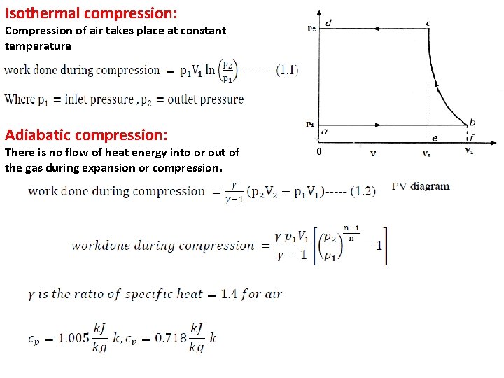 Isothermal compression: Compression of air takes place at constant temperature Adiabatic compression: There is