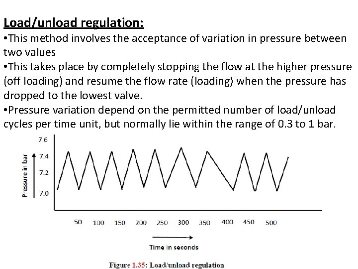 Load/unload regulation: • This method involves the acceptance of variation in pressure between two