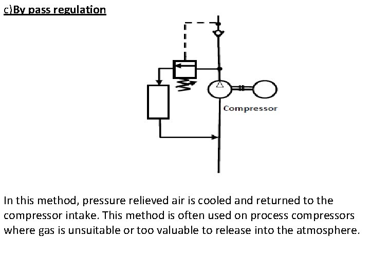 c)By pass regulation In this method, pressure relieved air is cooled and returned to