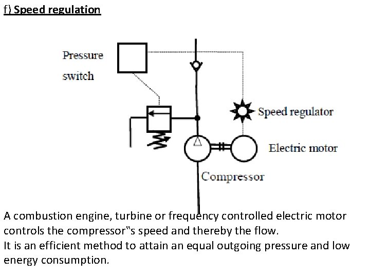 f) Speed regulation A combustion engine, turbine or frequency controlled electric motor controls the