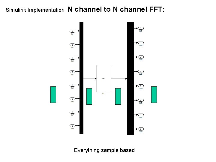Simulink Implementation N channel to N channel FFT: Everything sample based 