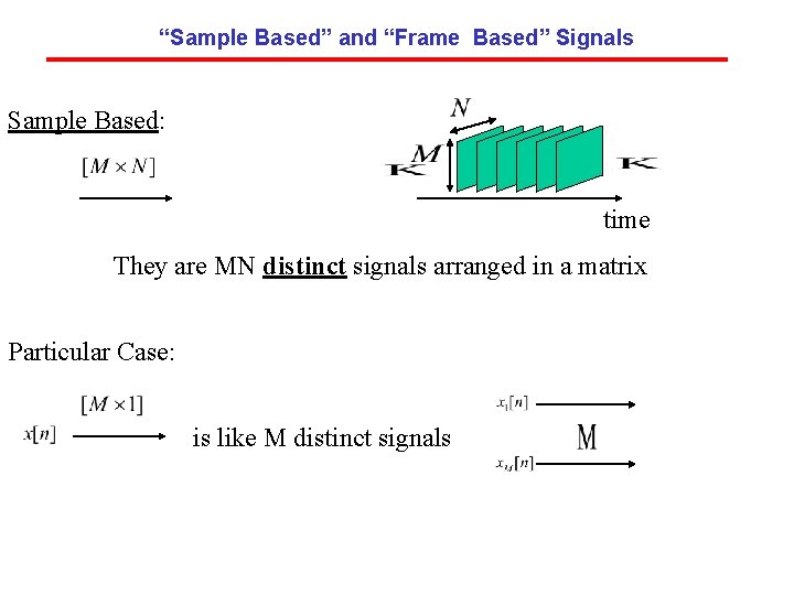 “Sample Based” and “Frame Based” Signals Sample Based: time They are MN distinct signals