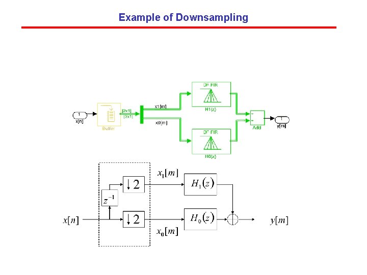Example of Downsampling 