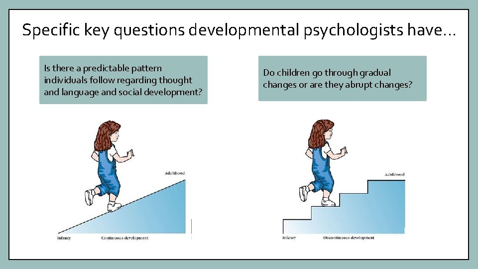 Specific key questions developmental psychologists have… Is there a predictable pattern individuals follow regarding