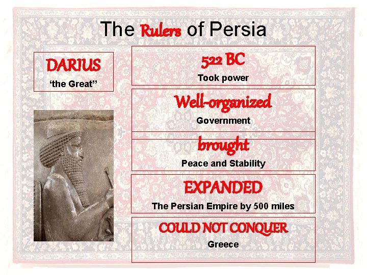 The Rulers of Persia 522 BC DARIUS ‘the Great” Took power Well-organized Government brought