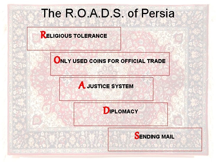 The R. O. A. D. S. of Persia RELIGIOUS TOLERANCE ONLY USED COINS FOR